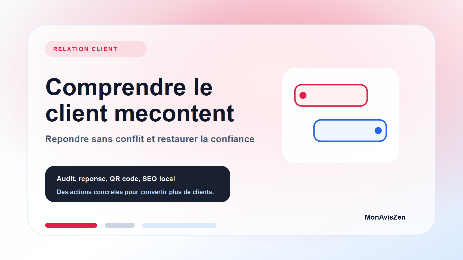 Dialogue avec un client mécontent après un avis négatif