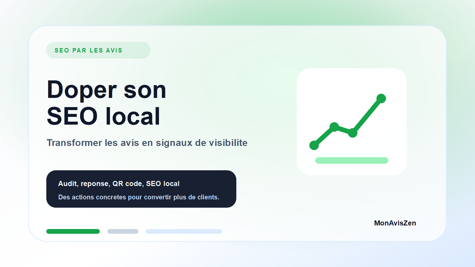 Graphique de croissance SEO local grâce aux avis clients